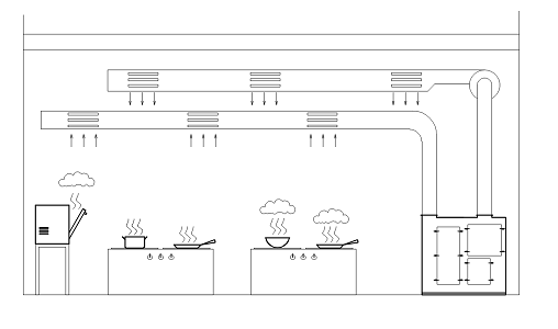 Ятаган «Recycle»